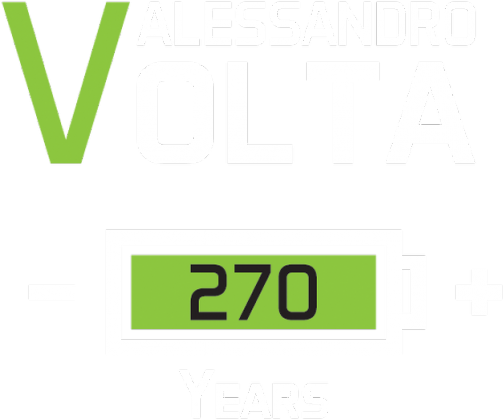 OBCHODY 270 LAT WYNALZKÓW ALESSANDRA VOLTY!!