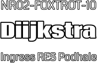 Ingress Podhale Diijkstra