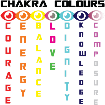 GLASSYEYE CHAKRA BLK