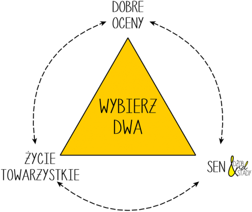 "Trudny wybór" - kobieta