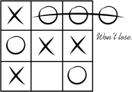 Circle