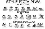 Style picia piwa