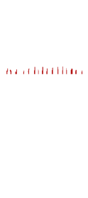NYC