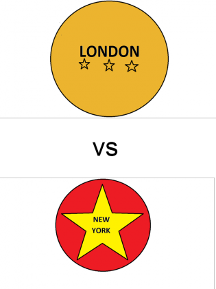 kubek z napisem ,, LONDON vs NEW  YORK"