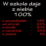 w szkole