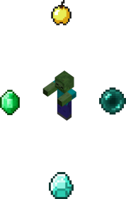 Zombie w bogactwie - czerwona