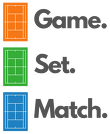 Gem Set Mecz / Game Set Match