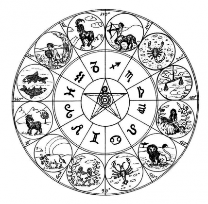 tattoo-zodiac