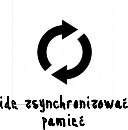 koszulka synchronizacji