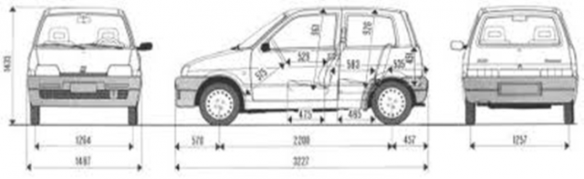 Fiat cinquecento