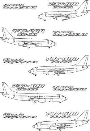 Boeing 737 geneza - biała