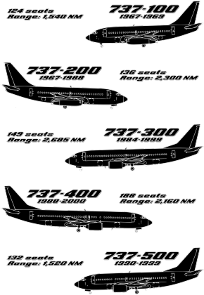 Boeing 737 geneza - czarna