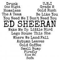 Ed Sheeran - Plus serce