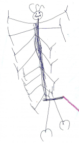 CośMnieDzisiajZaskoczyło