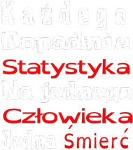 Statystyka Damska