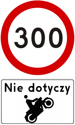 300 na zegarze
