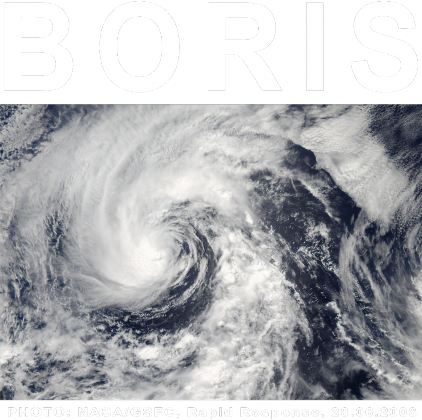 huragan Borys