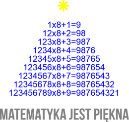 Matematyka jest piękna