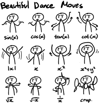 Math Dance
